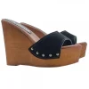 Women's Wedge Sandals โ€“ Black